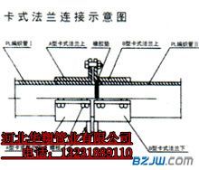 【华翔管业生产矿用钢丝网骨架聚乙烯耐磨复合管】_华翔管业生产矿用钢丝网骨架聚乙烯耐磨复合管价格_华翔管业生产矿用钢丝网骨架聚乙烯耐磨复合管厂家